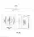 Fig. 06 - METHOD AND SYSTEM FOR QUERYING USER INFORMATION AND SEARCH PROXY, CLIENT AND USER