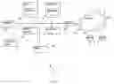 Fig. 02 - Method and system for determining and pre-processing potential user queries related to content in a network