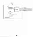 Fig. 03 - Streaming of templates and data records in individual streams using a multistream protocol