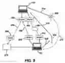 Fig. 07 - Gui With Trend Analysis for an Implantable Restriction Device and a Data Logger