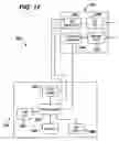 Fig. 14 - Gui With Trend Analysis for an Implantable Restriction Device and a Data Logger