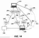 Fig. 15 - Gui With Trend Analysis for an Implantable Restriction Device and a Data Logger
