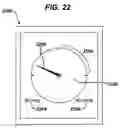 Fig. 21 - Gui With Trend Analysis for an Implantable Restriction Device and a Data Logger