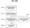 Fig. 40 - Gui With Trend Analysis for an Implantable Restriction Device and a Data Logger