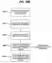 Fig. 43 - Gui With Trend Analysis for an Implantable Restriction Device and a Data Logger