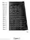 Fig. 08 - Detailed placer for optimizing high density cell placement in a linear runtime