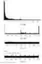 Fig. 08 - Log processing to determine impression values using reliable durations