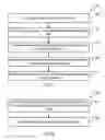 Fig. 09 - Log processing to determine impression values using reliable durations