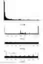 Fig. 08 - Log processing of channel tunes and channel tune times generated from a television processing device