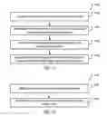 Fig. 12 - Log processing of channel tunes and channel tune times generated from a television processing device