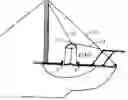 Fig. 01 - THREE-SIDED WIND SCOOP