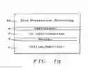 Fig. 02 - TOP LAYERS OF METAL FOR INTEGRATED CIRCUITS