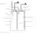 Fig. 51 - Diffusion device with replaceable cartridge