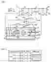 Fig. 02 - Digital control switching power-supply device and information processing equipment