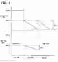 Fig. 06 - Vehicle display apparatus