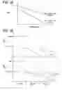 Fig. 15 - Vehicle display apparatus