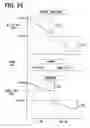 Fig. 19 - Vehicle display apparatus