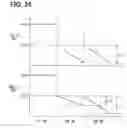 Fig. 28 - Vehicle display apparatus