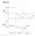 Fig. 29 - Vehicle display apparatus