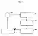 Fig. 03 - Calibrating RGBW displays