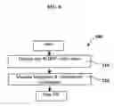 Fig. 05 - Calibrating RGBW displays