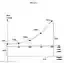 Fig. 12 - Calibrating RGBW displays