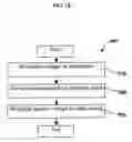 Fig. 13 - Calibrating RGBW displays