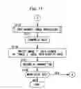 Fig. 12 - Image-capturing apparatus