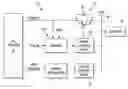 Fig. 01 - Systems for charging a battery in a closed loop configuration