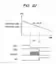 Fig. 19 - Non volatile memory