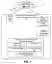 Fig. 02 - Limiting ablation based at least partially on Compton scattered X-ray visualizing, imaging, or information providing