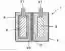 Fig. 01 - Alkaline Storage Battery