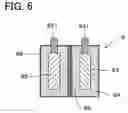 Fig. 07 - Alkaline Storage Battery