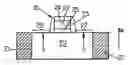 Fig. 01 - Realization of self-positioned contacts by epitaxy