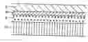 Fig. 01 - Method for making a thin-film element