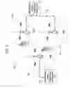 Fig. 02 - Controlling access to private access points for wireless networking