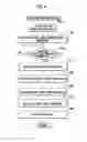 Fig. 05 - Gaming machine for providing an award for insurance and controlling method thereof