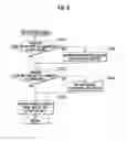 Fig. 08 - Gaming machine for providing an award for insurance and controlling method thereof