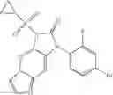 Fig. 166 - Inhibitors of MEK