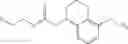 Fig. 28 - Substituted fluoroethyl ureas as alpha 2 adrenergic agents
