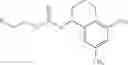 Fig. 33 - Substituted fluoroethyl ureas as alpha 2 adrenergic agents