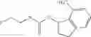 Fig. 43 - Substituted fluoroethyl ureas as alpha 2 adrenergic agents