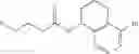 Fig. 63 - Substituted fluoroethyl ureas as alpha 2 adrenergic agents