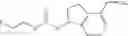 Fig. 69 - Substituted fluoroethyl ureas as alpha 2 adrenergic agents