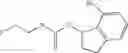 Fig. 72 - Substituted fluoroethyl ureas as alpha 2 adrenergic agents