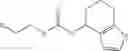 Fig. 77 - Substituted fluoroethyl ureas as alpha 2 adrenergic agents