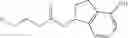 Fig. 79 - Substituted fluoroethyl ureas as alpha 2 adrenergic agents