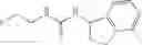 Fig. 99 - Substituted fluoroethyl ureas as alpha 2 adrenergic agents