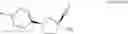 Fig. 06 - Process for the preparation and isolation of the individual stereoisomers of 1-amino, 3-substituted phenylcyclopentane-carboxylates