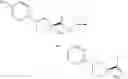 Fig. 45 - Process for the preparation and isolation of the individual stereoisomers of 1-amino, 3-substituted phenylcyclopentane-carboxylates